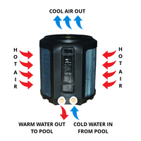 Blue Torrent Swimming Pool Heat Pump