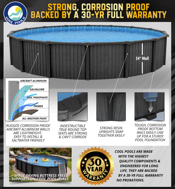 Cool Pool 54” Deep Above Ground Pool Package | Charlie's Wholesale