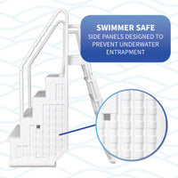 The Cayman Ladder and Entry System