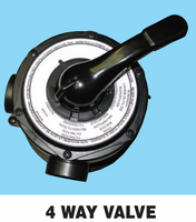 Replacement Part NEP6371 4-Way Sand Filter Valve AC 83321