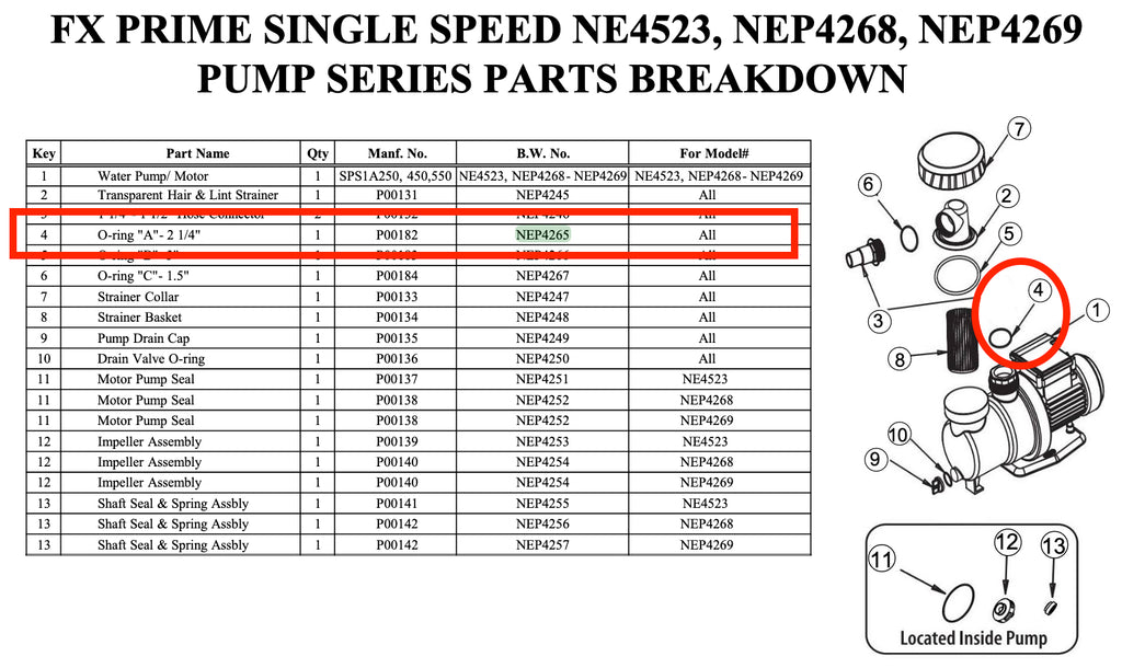 Replacement Part NEP4265 - O-ring "A" - 2 1/4"