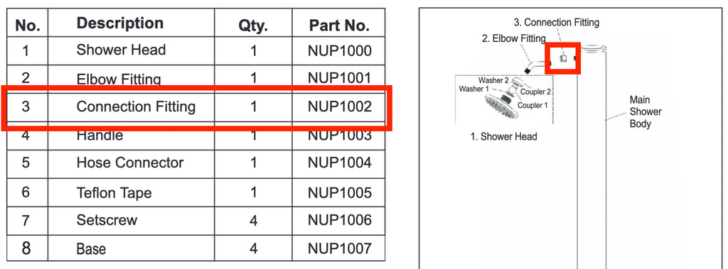 Replacement Part NUP1002 Connection Fitting Part 3