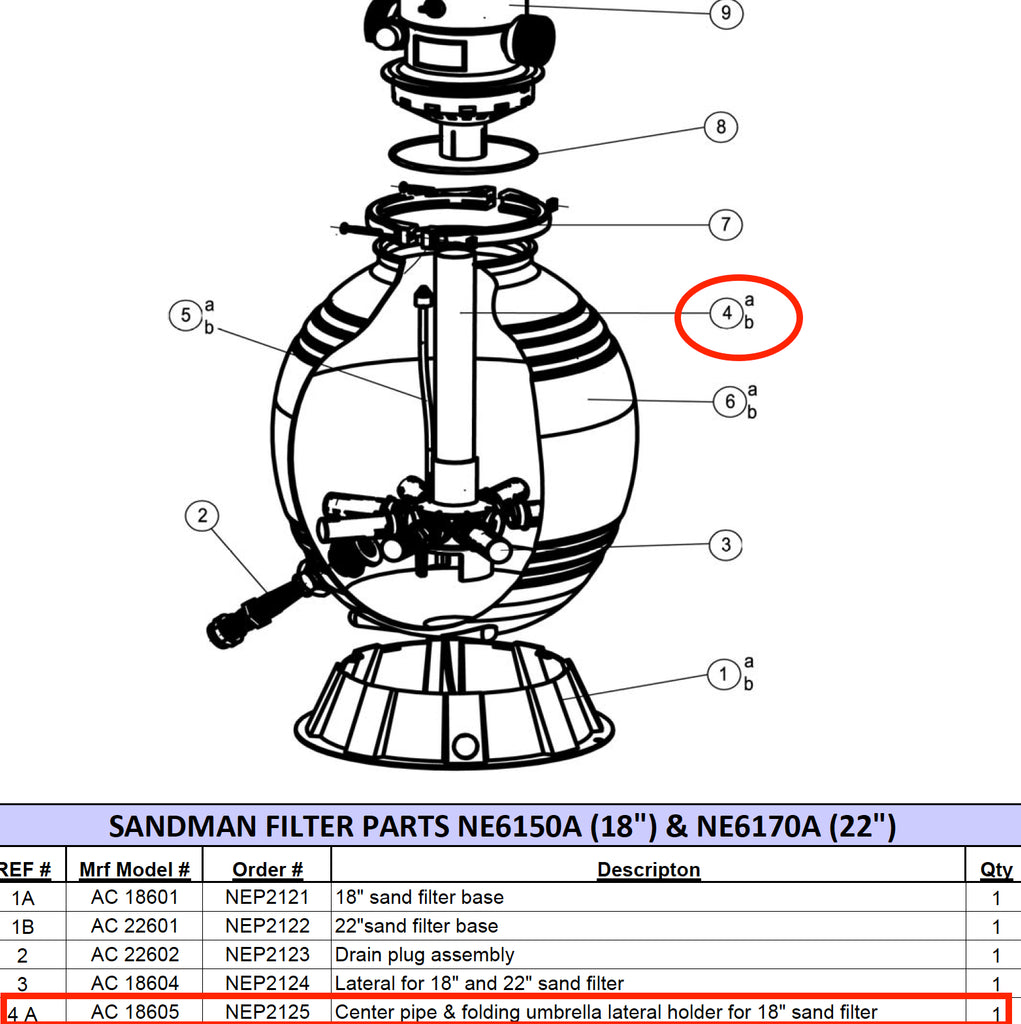 Replacement Part NEP2125 Center Stand Pipe AC 18605