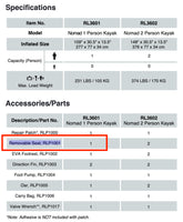 Replacement Part RLP1001 Removable Seat