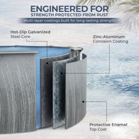 Martinique 52" Tall Steel Above Ground Pool Kit plus Starter Package