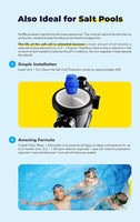 PoolRX+ Pool Ionizer Unit 7.5k-20k Gallons Pool Mineral Purification System