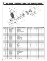 Replacement Part AC 23515 - 1 HP Impeller