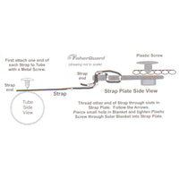FeherGuard Tube & Blanket Fastening Kit | FG-FASKIT