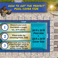 16-Year Gorilla Mesh In-Ground Pool Safety Cover