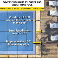 Gorilla Mesh In-Ground Pool Safety Cover