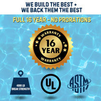 Gorilla Mesh In-Ground Pool Safety Cover