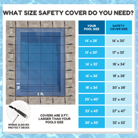 Gorilla Mesh In-Ground Pool Safety Cover