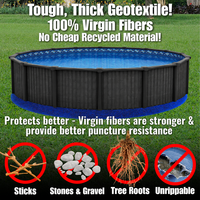 Puncture Proof Floor Padding for Above Ground Swimming Pools Liner Protection Pad