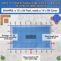 Closeout 5-Year Solid Rectangle Safety Covers