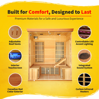 Cedar Elite 3-4 Person Premium Infrared Sauna Room with 9 Carbon Heaters