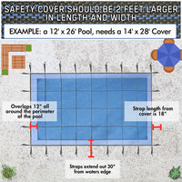 Closeout 5-Year Mesh Rectangle Safety Covers