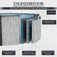 Sevilla 52" Steel Wall Hard Sided Above Ground Pool Package Plus Starter Kit