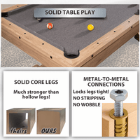 The Rockford 7' Multi-Game Billiards Table