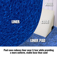 Above Ground Pool Liner Foam 45 Degree Pool Cove