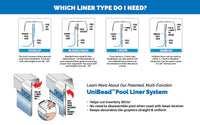 Solid Blue Above Ground Overlap Pool Liner by Swimline