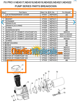 Replacement Part NEP4209 Lid with Transparent Cover