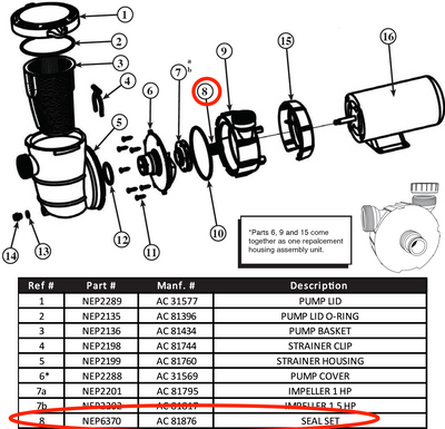 Replacement Pump Part NEP6370 Seal Set