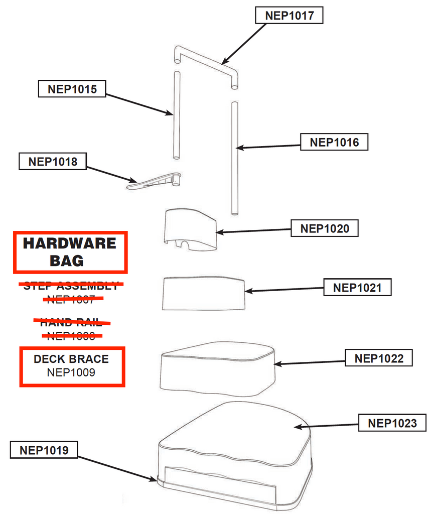 Replacement Part NEP1009 Deck Brace Hardware Bag C