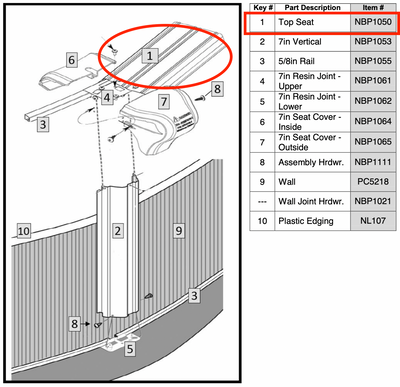 Replacement Part NBP1050 Top Seat