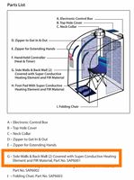 Replacement Part SAP6001 Sauna Enclosure