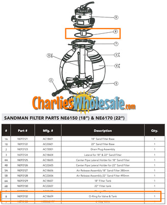 Replacement Part NEP2132 O-Ring for Valve Tank Clamp