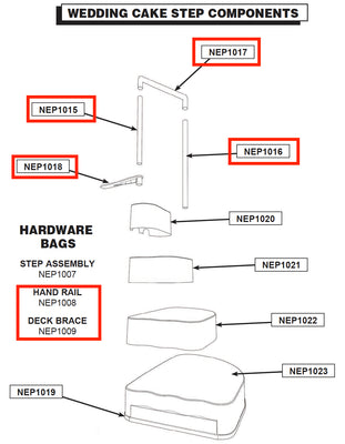 Replacement Part NEP10xx Complete Handrail