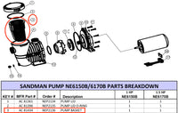 Replacement Part AC 81434 NEP2136 Pump Basket