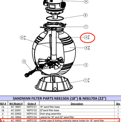 Replacement Part NEP2125 Center Stand Pipe AC 18605