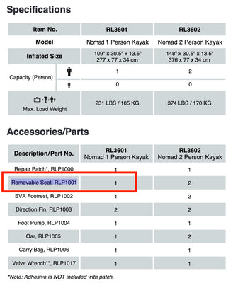 Replacement Part RLP1001 Removable Seat