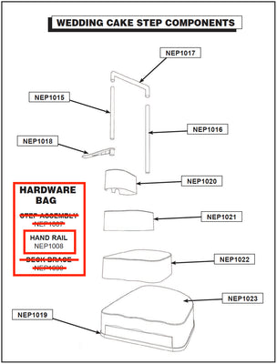 Replacement Part NEP1008 Handrail Assembly Hardware Bag B