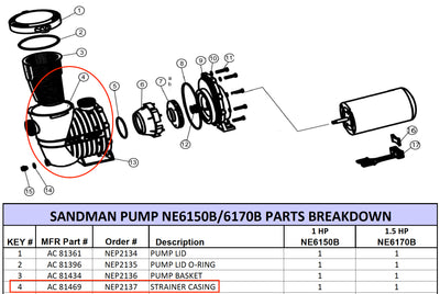 Replacement Part NEP2137 Strainer Casing