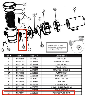 Replacement Part NEP2207 Pump Cover O-ring AC 81922